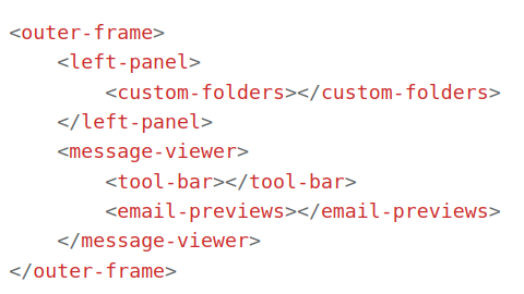 The structure of a hypothetical email interface using custom elements:
<outer-frame>
<left-panel>
<custom-folders></custom-folders>
</left-panel>
<message-viewer>
<tool-bar></tool-bar>
<email-previews></email-previews>
</message-viewer>
</outer-frame>